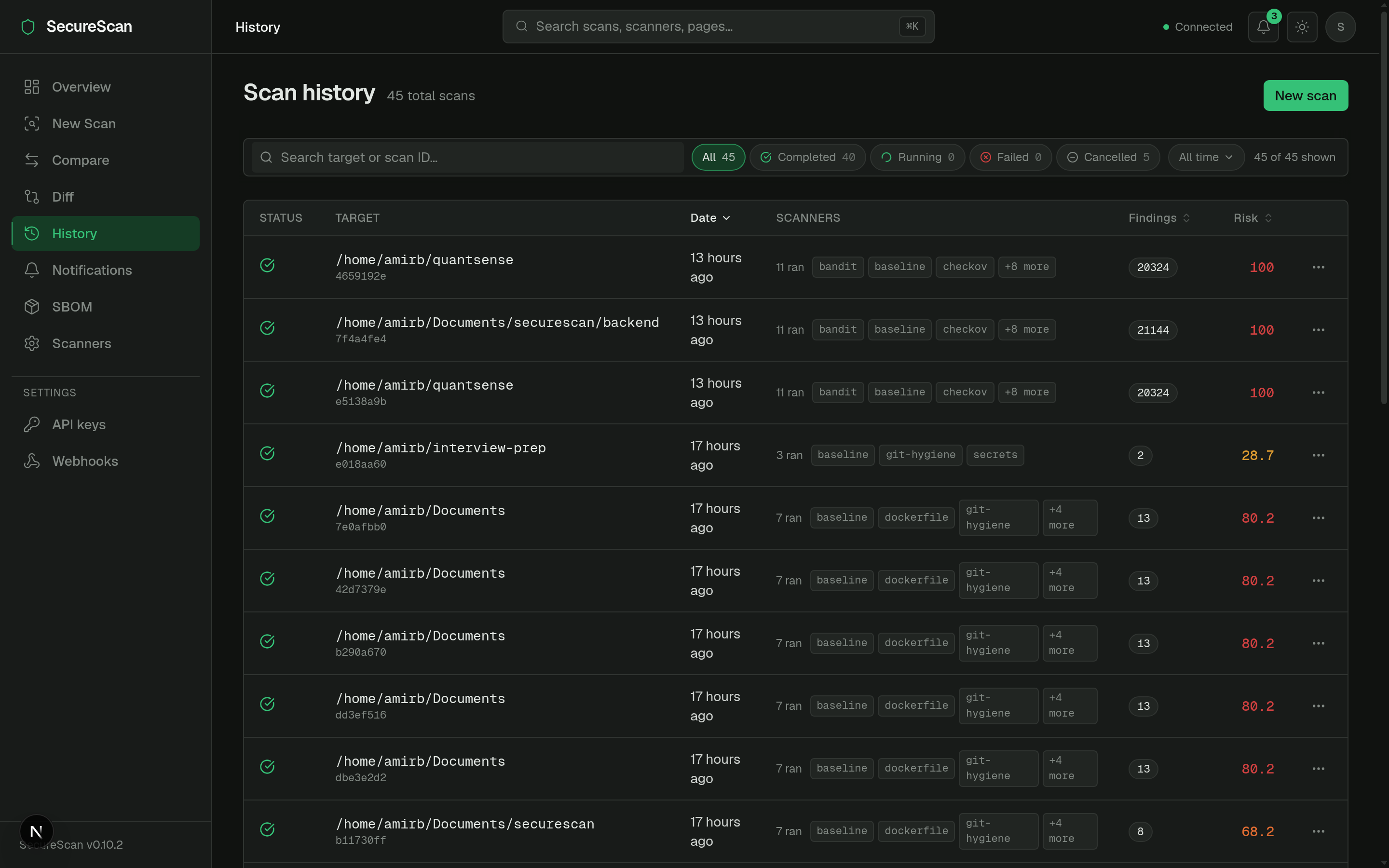 Scan history table